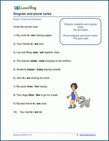 When we connect two singular subjects with and, the verb has to be plural in number. Plural verbs worksheet | K5 Learning