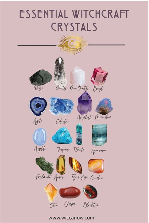 Essential Crystals For A Beginner Witch Crystals Witch Symbols