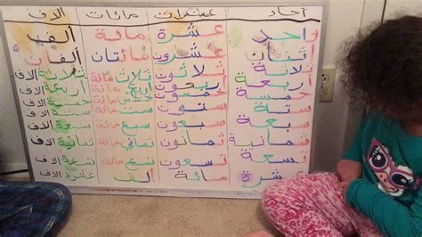 لغة عربية كتابة الأرقام العربية بالحروف Arabic Lesson Writing Arabic