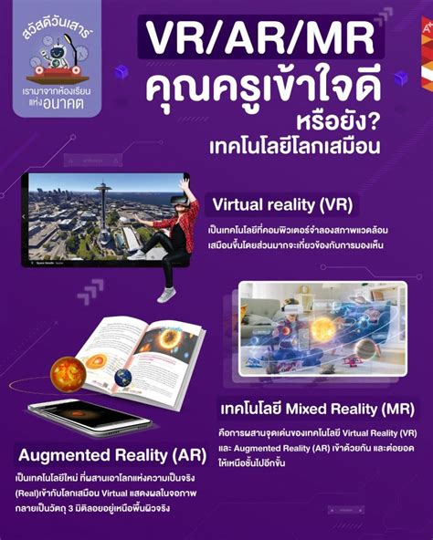 the ultimate vr ar and mr guide