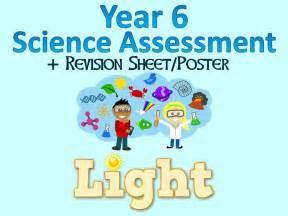 Light Year 6 Unit Teaching Resources Primaryleapcouk Light And Shadow