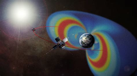 Mystery About Earths Van Allen Belts Solved By Researchers
