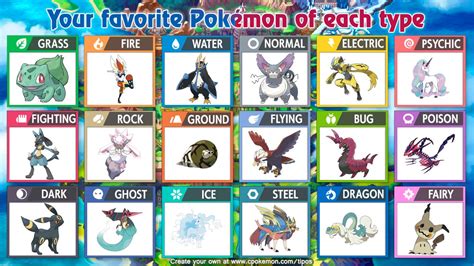 Which Is Your Favourite Pokémon Of Each Elemental Type Page 4
