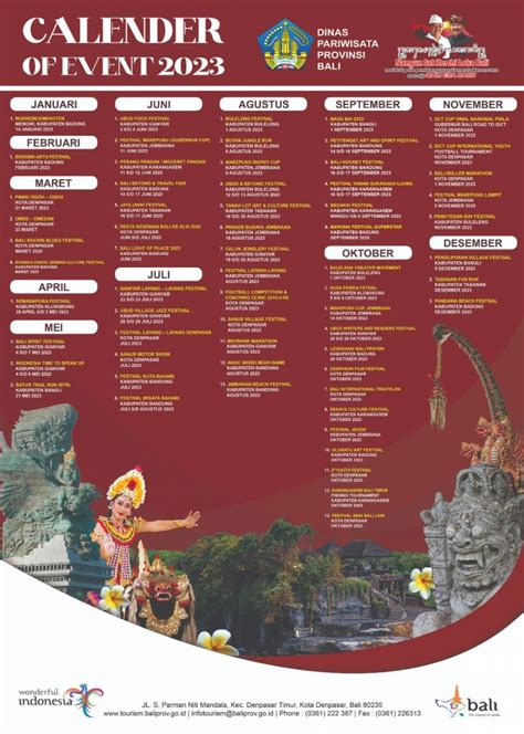 Data Statistik Bali Government Tourism Office