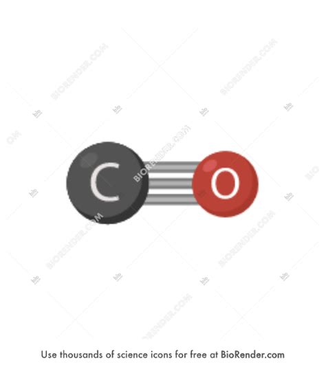 Free Carbon Monoxide Icons Symbols Images BioRender