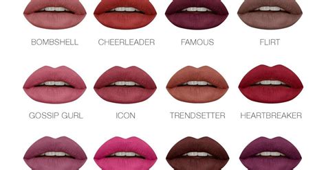 Best Mac Lipstick Colors For Redheads Lipstick Gallery