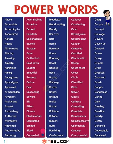 Power Words In English You Need To Know And Use English As A