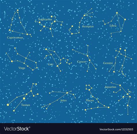 Night Sky With Constellations Map Royalty Free Vector Image