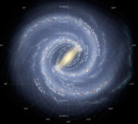 Die Milchstraße Sehen So Findest Du Das Zentrum Unserer Galaxie