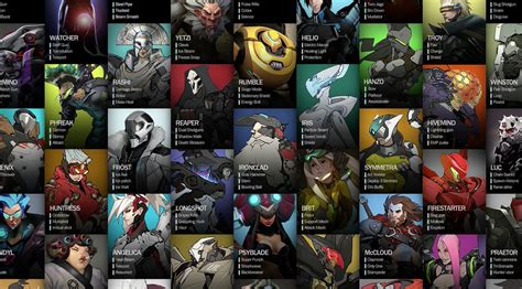 Blizzcon 2017 33 Overwatch Concept Art And Early Gameplay Images Ign