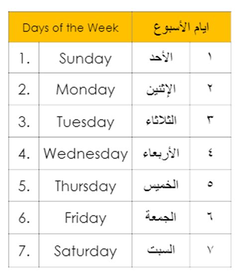 arabic vocabulary tj homeschooling