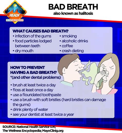 How To Cure Bad Breath Halitosis ~ Pskmc