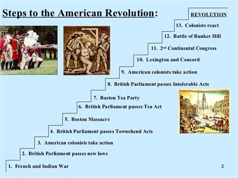 American Revolution Powerpoint 8