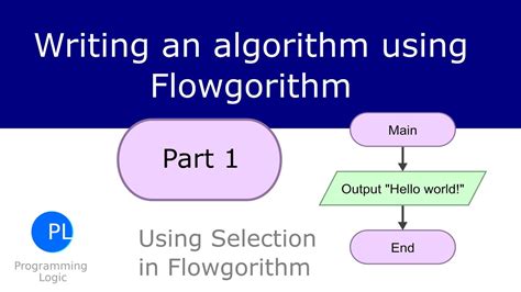 Writing An Algorithm Using Flowgorithm Part Youtube