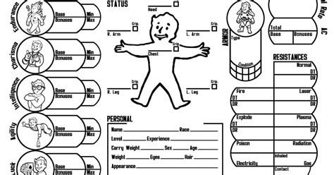 I Decided To Make A Graphical Heavy Character Sheet Falloutpnp