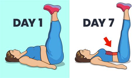 Do This Workout Every Evening Best Evening Exercise For Flat Tummy
