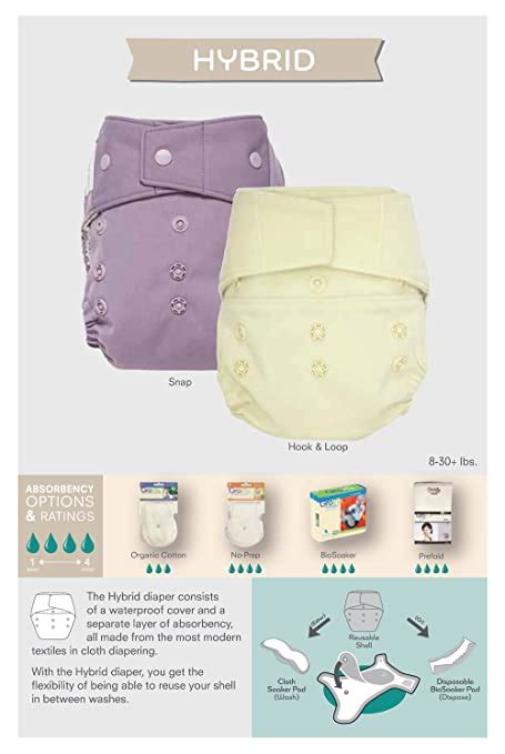 Adult Cloth Diapers Grovia Reusable Hybrid Baby Cloth Diaper Snap Shell