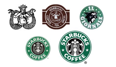 Starbucks Redesign Over Years Cauris Logos