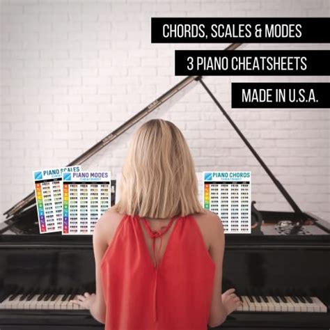 Ivideosongs Piano Chords Chart And Piano Scales Charts 85x11 In 84