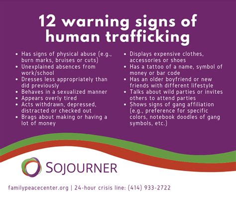 spotlight on human trafficking in milwaukee — sojourner