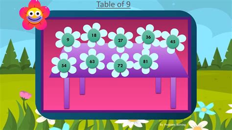 Maybe you would like to learn more about one of these? Table of 9 | Multiplication of 9 | Easy way to learn and ...