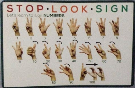 Kinds Of Sign Language In The Philippines Vera Files