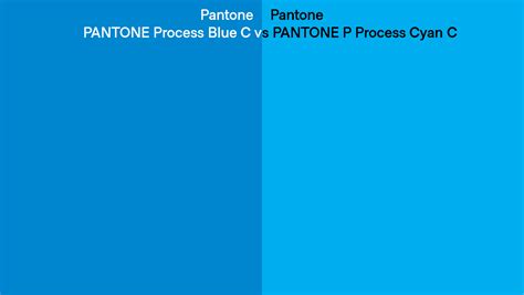 Pantone Process Blue C Vs Pantone P Process Cyan C Side By Side Comparison