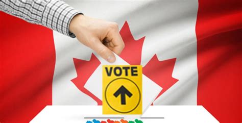 Helpful Resources 2019 Federal Election And Inclusion Inclusion Canada
