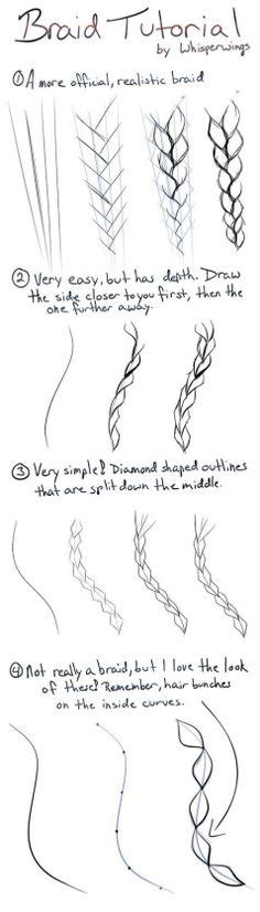 Drawing short hair is really no different than drawing long hair, except that you will find yourself covering less ground in the same amount i make drawing tutorials that are easy to understand and apply. step by step eye tutorial by creative_carrah | drawing ...