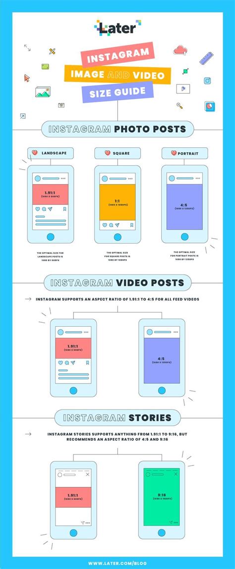 Instagram Image Size And Dimensions For 2021 Free Infographic