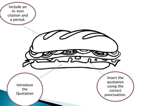 Maybe you would like to learn more about one of these? PPT - The Quotation Sandwich: Make your writing delicious. PowerPoint Presentation - ID:2429610