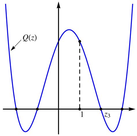 Mathematics | Free Full-Text | The Closed-Form Solution of an
