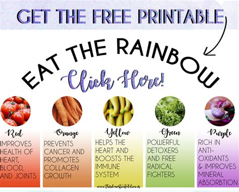 Eat The Rainbow With Free Printable T H I S D O M E S T I C A T E D