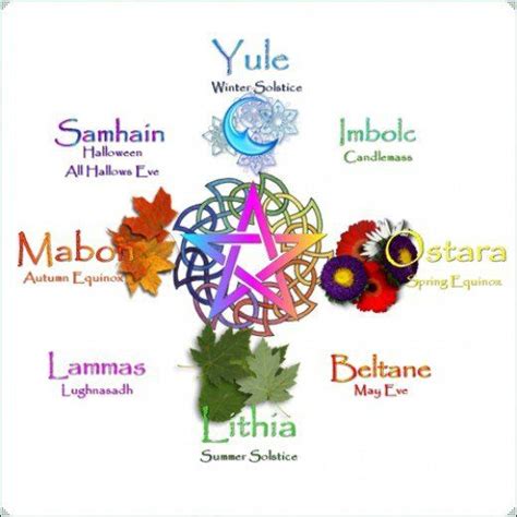 Wheel Of The Year The Eight Pagan Holidays Explained Wiccan Beltane