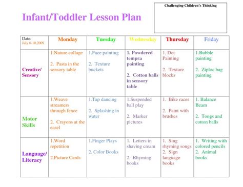 Preschool Curriculum Themes Toddler Lesson Plan Template Free