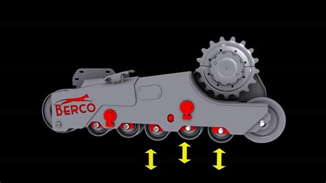 Berco Ctl Undercarriage Youtube