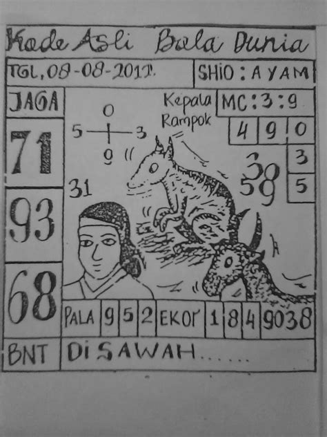 Documents similar to angka wajib hadir di 2d berdasarkan ekor harian. Prediksi Shio Jitu Togel Singapura Hari Ini