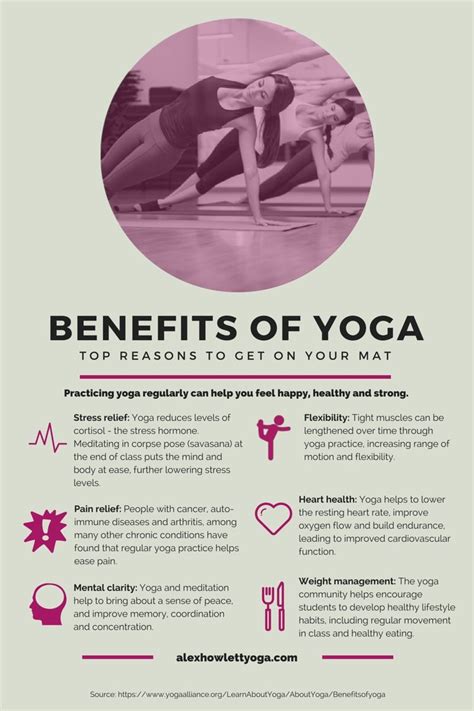 Benefits Of Yoga Infographic Yoga Benefits Yoga Infographic Yoga For Stress Relief