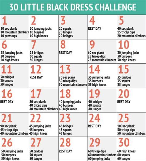 Simple Whole Body Workout One Month Charts De Little Black Dress