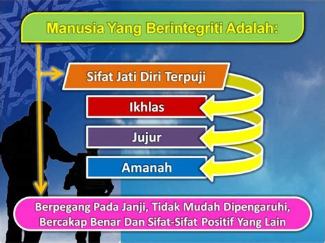 Sejumlah program unggulan seperti training esq new chapter membantu siapa saja yang ingin tahu cara mengenali diri sendiri lebih. Nur Qaseh: PROGRAM BICARA INTEGRITI - SIRI 1