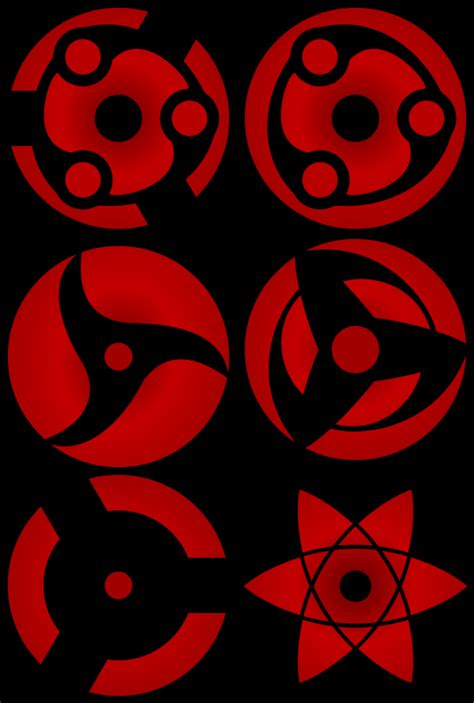 In the photos are their respective authors. Mangekyou Sharingan | Naruto Latino Wiki | FANDOM powered ...