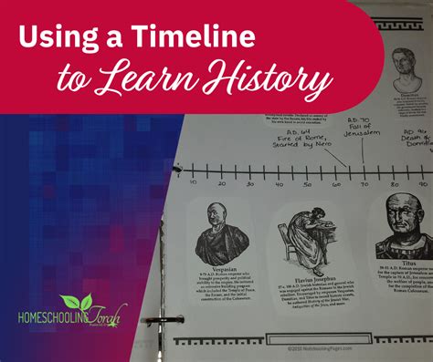 Using A Timeline To Learn History Homeschooling Torah