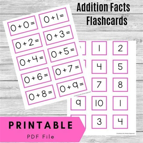 Addition Flashcards Math Practice Math Facts 0 10 Homework Help