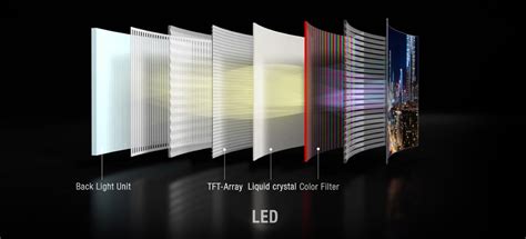 Lcd Vs Oled Which Is Best And Why Ubergizmo