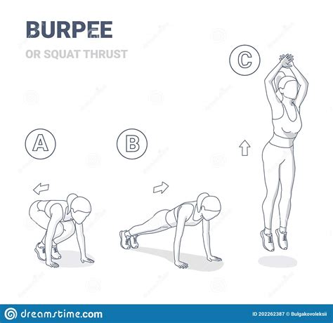 Instrukcja ćwiczeń Squat Thrust Burpee Dla Kobiet W Domu Kontur Czarno