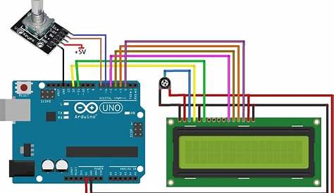 How to use Rotary Encoder with Arduino - Full Guide