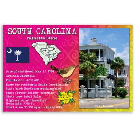 South Carolina State Facts Postcard