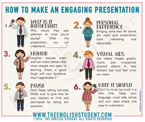 Be More Engaging Public Speaking Activities Public Speaking