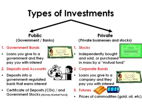 Are you considering investing some of your revenues in order to continue to grow your business? Best business ideas with low investment in kenya, where to ...