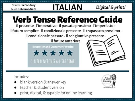 Italian Verb Tense Reference Guide Booklet Teaching Resources